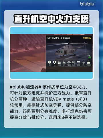 断箭游戏直升机玩法大揭秘！BrokenArrow直升机构建思路🔥🚀截图2