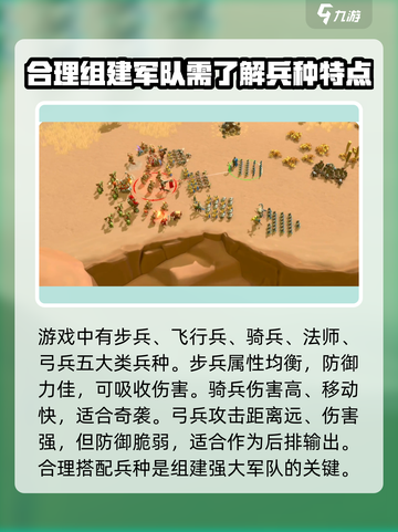 万龙觉醒🔥新手必看！前期玩法全揭秘🎉截图4