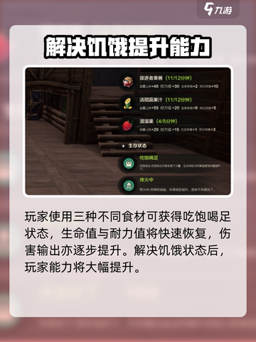 荒野起源💥饥饿解决秘籍，生存玩家必看！截图3