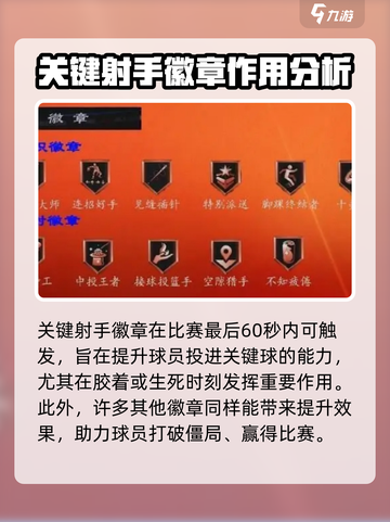 美职篮全明星投射徽章怎么选介绍截图5