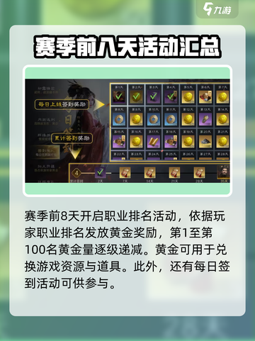 三国谋定天下🔥超全活动玩法揭秘！游戏技巧一网打尽截图5