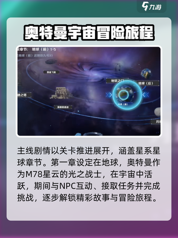 奥特曼光之战士怎么玩介绍截图4