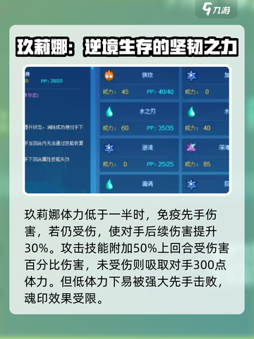 赛尔号巅峰之战玖莉娜怎么样介绍截图2