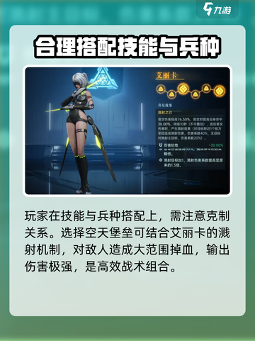 群星纪元艾丽卡技能搭配分享介绍截图4