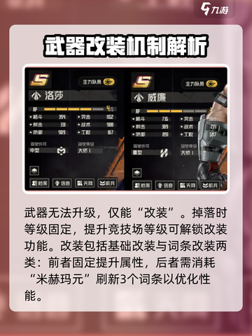 钢岚手游🔥武器升级秘籍，快速提升战力！截图5