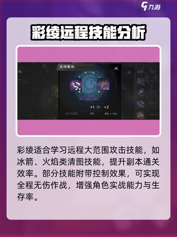 剑灵2手游彩绫加点🔥最强攻略来袭！🎉截图3