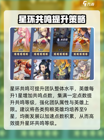 永夜降临🔥复苏升星攻略，快速上分秘籍！截图5
