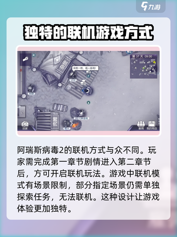 阿瑞斯病毒2最多几人联机介绍截图3