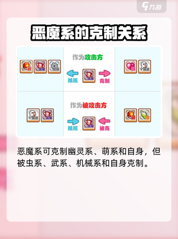 洛克王国手游属性克制介绍截图9