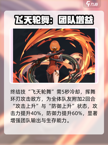 伊瑟杜兰铎怎么样介绍截图5