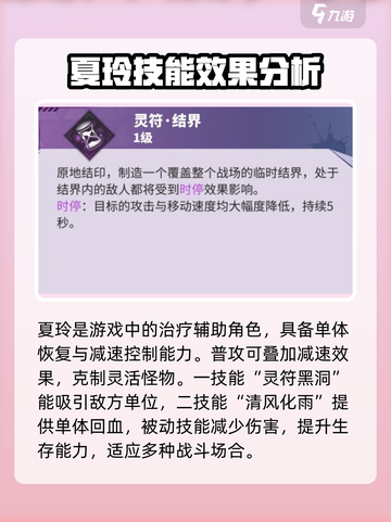 镇魂街天生为王夏玲怎么样介绍截图2