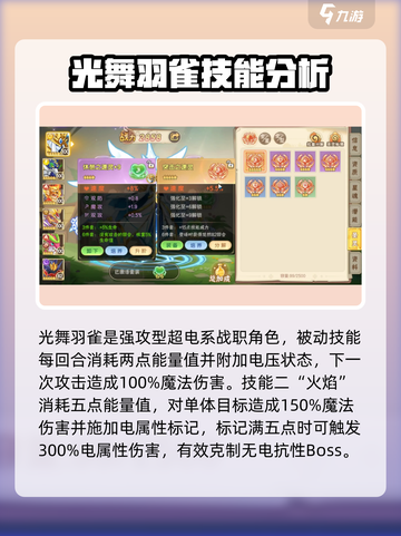 西普大陆手游勾魂雀是谁介绍截图2