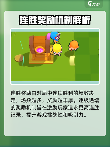 爆裂小队💥：奖励机制大揭秘！玩家必看🔥截图4