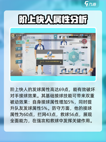 排球少年手游🔥阶上快人玩法技巧大全！⚡截图3