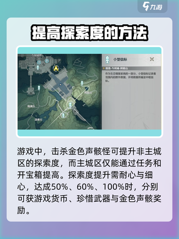 鸣潮📖探索度怎么看？快速提升探索度攻略⚡截图4