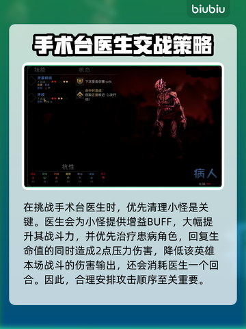 暗黑地牢2⚡手术桌打法通关攻略分享！🔥截图2