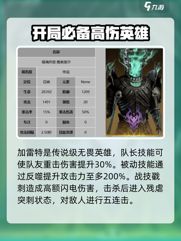 龙息神寂传奇🔥英雄人物大揭秘🎉截图2