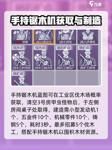 阿瑞斯病毒2🔥 handheld电锯轻松获取木材资源⚡截图3