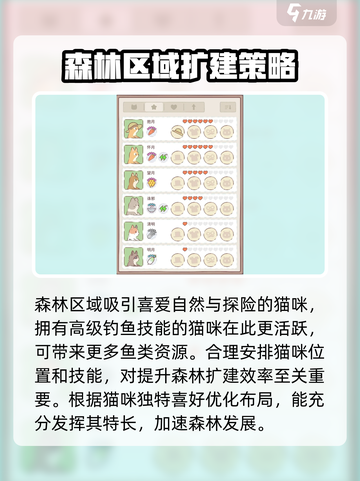 猫咪和汤扩建森林🔥超简单操作方法🎉截图3