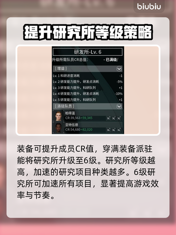 重装前哨研究所升级秘籍🔥游戏党必看！截图3