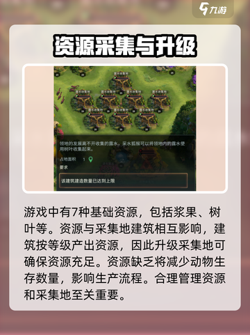 野兽领主新世界资源有什么介绍截图2