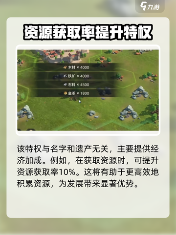 荒野国度遗产卡有什么用介绍截图2