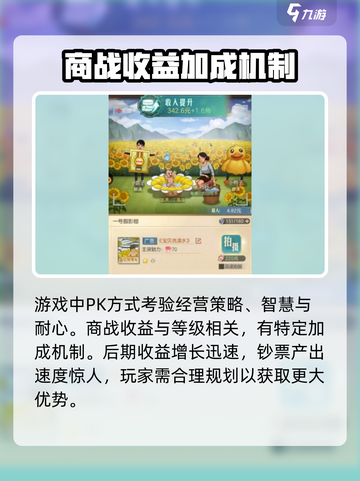 时光杂货店🔥商铺PK攻略，稳赢秘籍在这里！截图3
