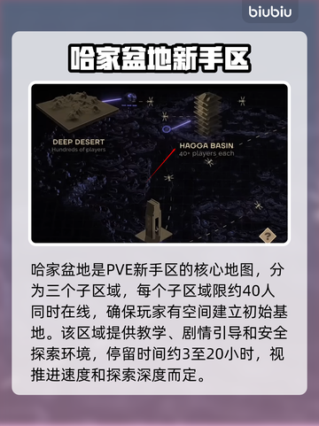 沙丘觉醒🔥新手必看！服务器选择全攻略💎截图6