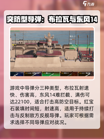 现代战舰导弹怎么选择介绍截图2