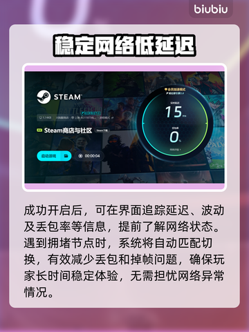 游戏掉帧 Reasons❌ 玩家必看解决方法⚡截图6