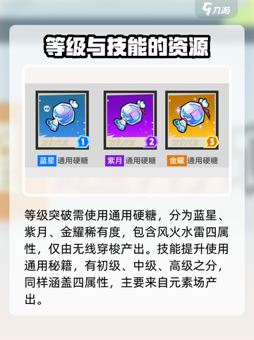 超时空跑跑资源有什么介绍截图3