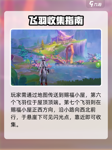 🎮原神赐福森林欢声飞羽全收集攻略！✨截图4