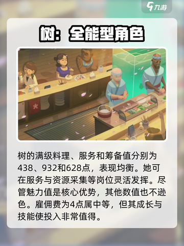 潜水员戴夫树员工介绍介绍截图4
