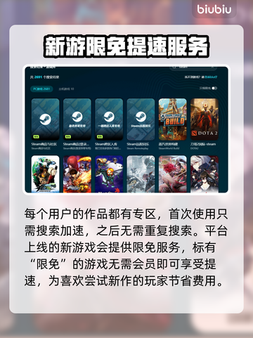 玩原神⚡不开加速器？难怪你总是卡顿！截图4