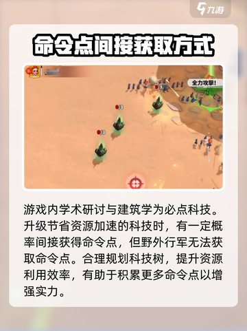 万龙觉醒如何提升命令点介绍截图4