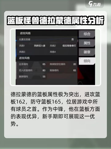 美职篮全明星德拉蒙德好用吗介绍截图3