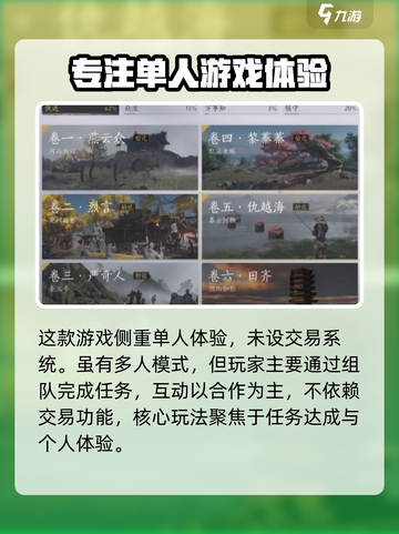 燕云十六声交易系统攻略介绍截图2