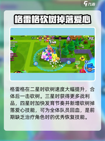 爆裂小队格雷格怎么样介绍截图3