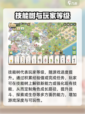 梦幻的城仓库上限怎么增加介绍截图4
