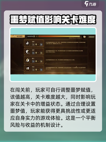 无尽梦回白日梦域怎么玩介绍截图3