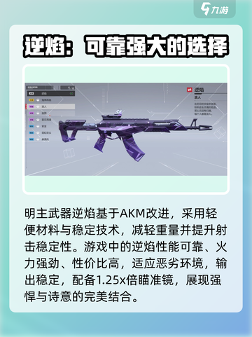 卡拉彼丘枪械原型介绍介绍截图3