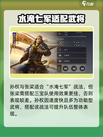 三国谋定天下🔥水淹七军战法曝光！🌊截图4
