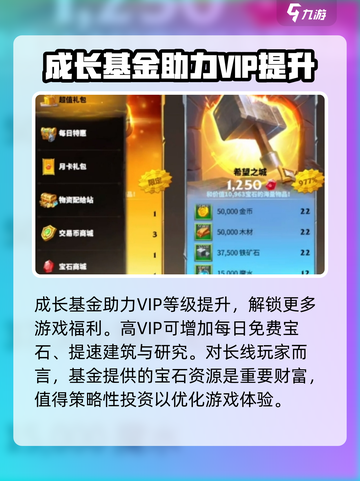 万龙觉醒成长基金介绍介绍截图6