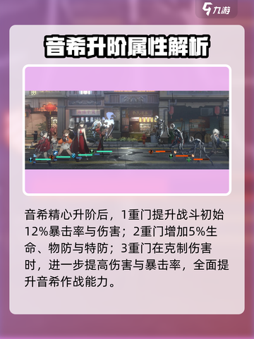 新月同行🔥音希强度解析｜值得培养的游戏角色✨截图4