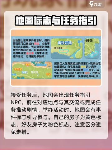 心动小镇🔥地图布局全揭秘！新手必看👇截图4