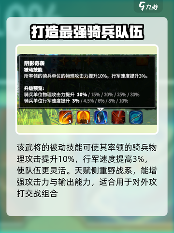 万龙觉醒🔥骑兵野战队超强攻略🎉截图3