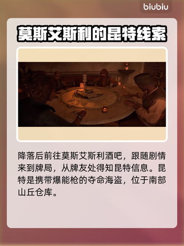 星球大战亡命之徒：揭秘昆特位置🔥🎮截图3