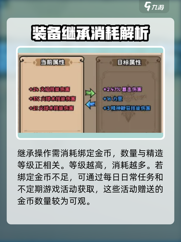 英雄冒险团继承怎么玩介绍截图3