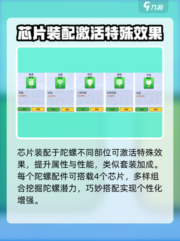 螺旋勇士战术盘芯片有哪些介绍截图3