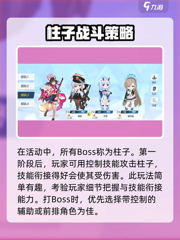 蔚蓝档案🔥霍德总力战打法攻略来啦！⚡截图3